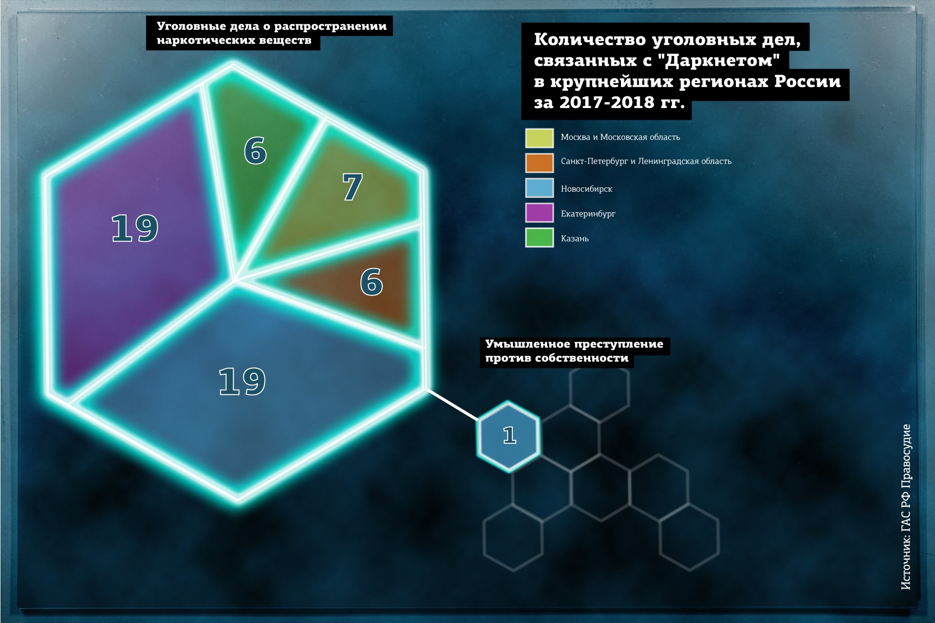 Ссылка кракен сайт зеркало